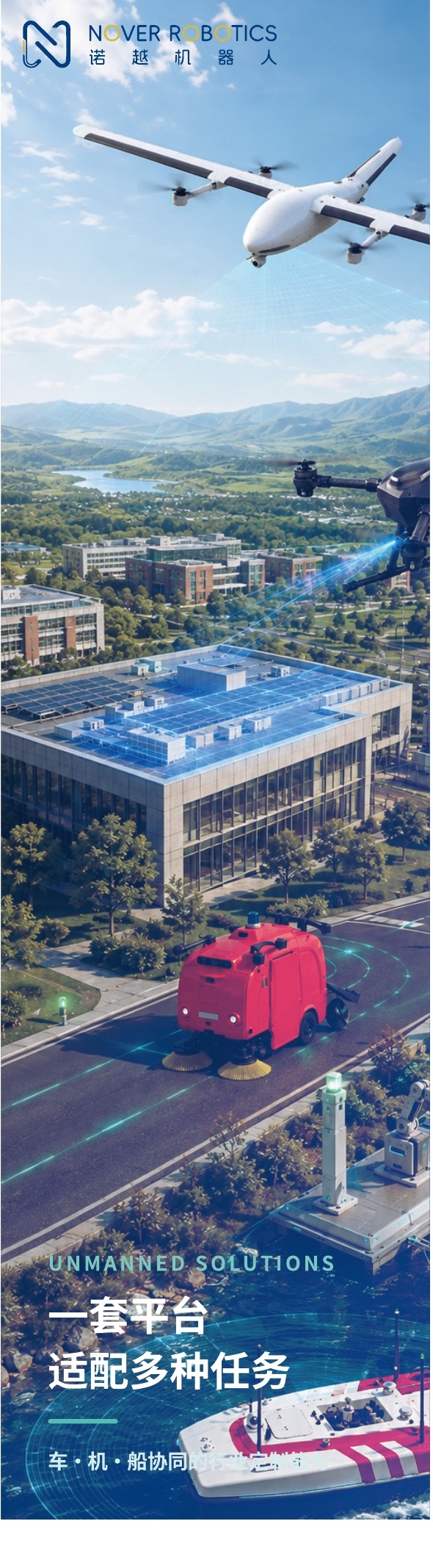 Industry customization across ground vehicles, aircraft and vessels
